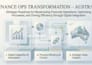 financial analysis, forecasting, cash flow planning and cfo advisory